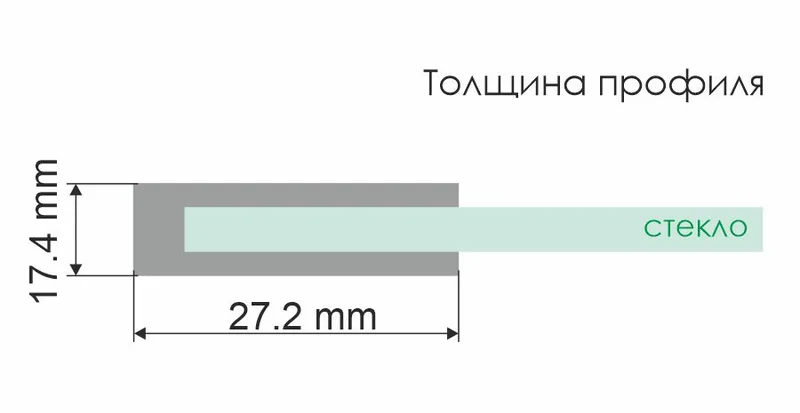 Душевая перегородка Wasserkraft Glan 66W 120х200, стеклянная, боковая — на фоне белых стен и темного пола