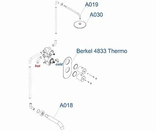 Душевая система Wasserkraft Berkel с термостатом, с изливом и верхним душем — три ракурса в одном кадре