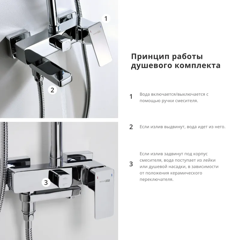 Душевая система Wasserkraft со смесителем, с тропическим душем + лейка — полный комплект с видом сбоку