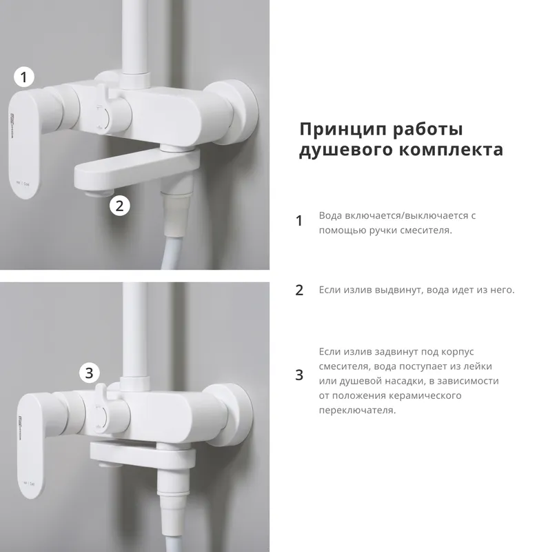 Душевая система Wasserkraft Mindel 8500 со смесителем, с тропическим душем + лейка — полный комплект в три четверти