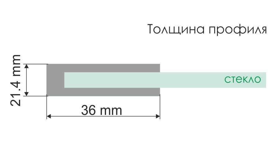 Душевой уголок Wasserkraft Salm 27I — чертёж с размерами профиля