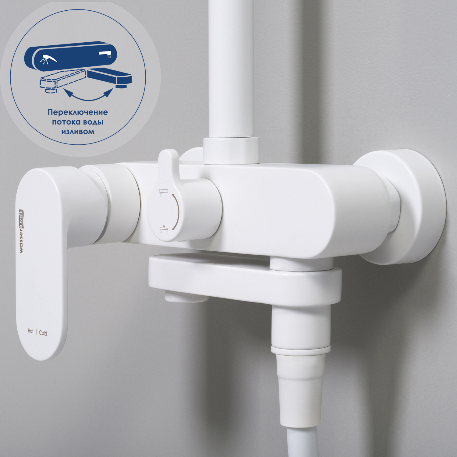 Душевая система Wasserkraft Mindel со смесителем — схема переключения потока воды