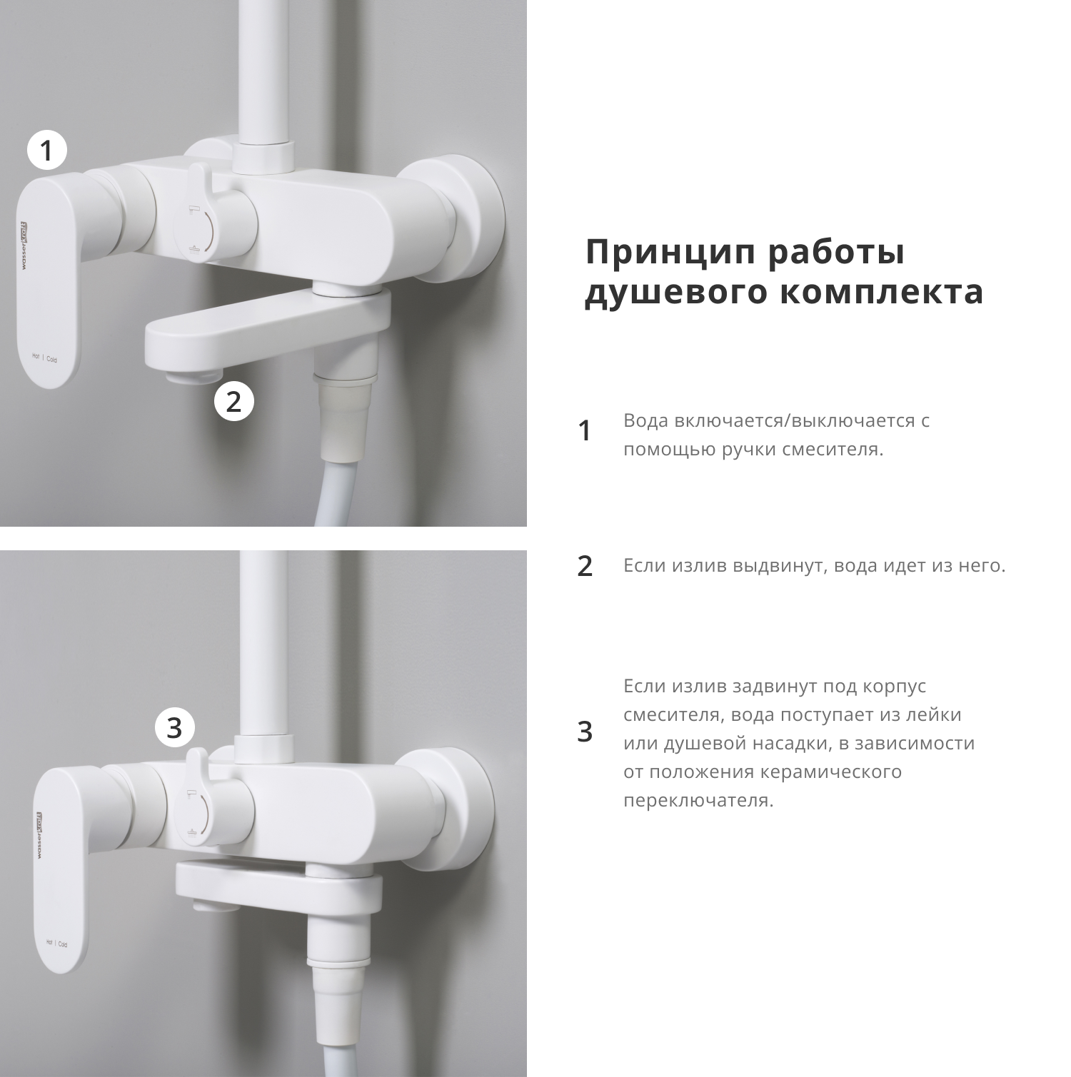 Душевая система Wasserkraft Mindel 8500 со смесителем, с тропическим душем + лейка — рекламный баннер с описанием принципа работы