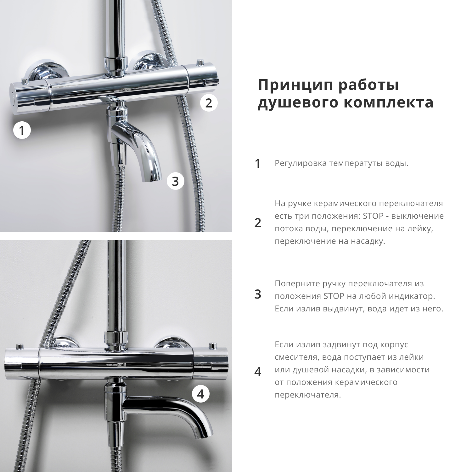 Душевая система с термостатом Wasserkraft со смесителем, с тропическим душем + лейка — рекламный баннер с описанием принципа работы